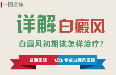 ��������ڸ���ô����