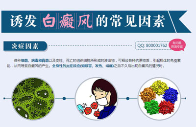 �շ�����ĳ�������