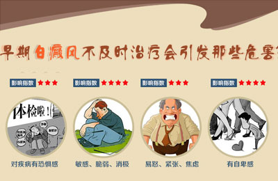 ���ڰ��粻��ʱ���ƻ�������ЩΣ��